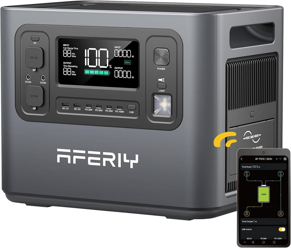 2048Wh Portable Power Station 2400W LiFePO4 Grey – Solar Generator with UPS for Home Backup, Camping & RV