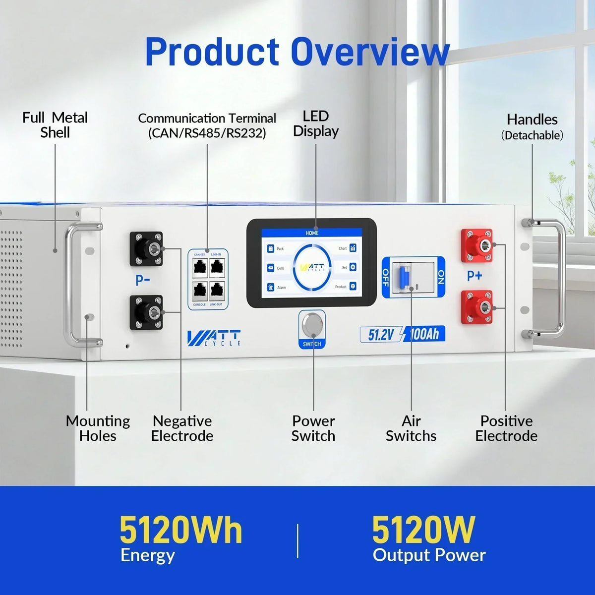 48V 100Ah LiFePO4 Server Rack Battery 5120Wh – Solar Home Energy Storage Battery with 100A BMS