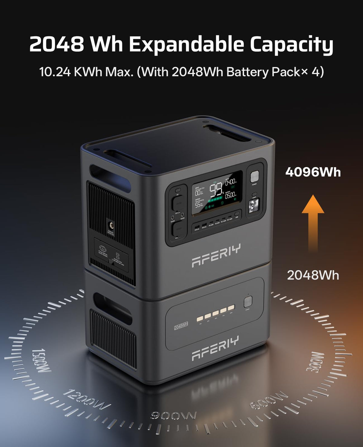 AFERIY P280 4096Wh Portable Power Station with Extra Battery – 2800W LiFePO4 Solar Generator for Home Backup