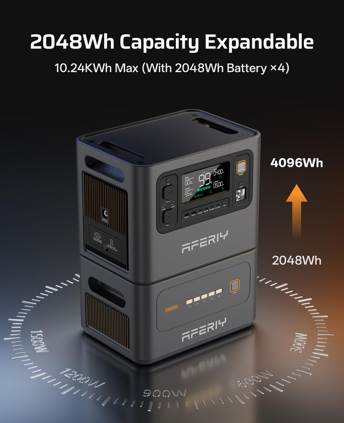 AFERIY P300 3000W Portable Power Station 2048Wh LiFePO4 – Expandable to 10.24kWh, 1.5 Hr Fast Charge Solar Generator