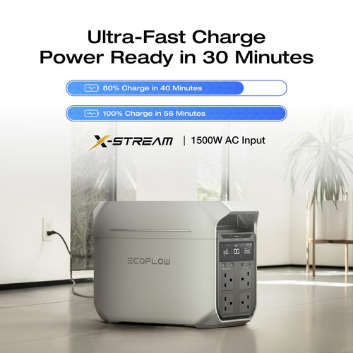 1024Wh Portable Power Station LiFePO4 – Solar Generator Battery Backup for Home & Camping
