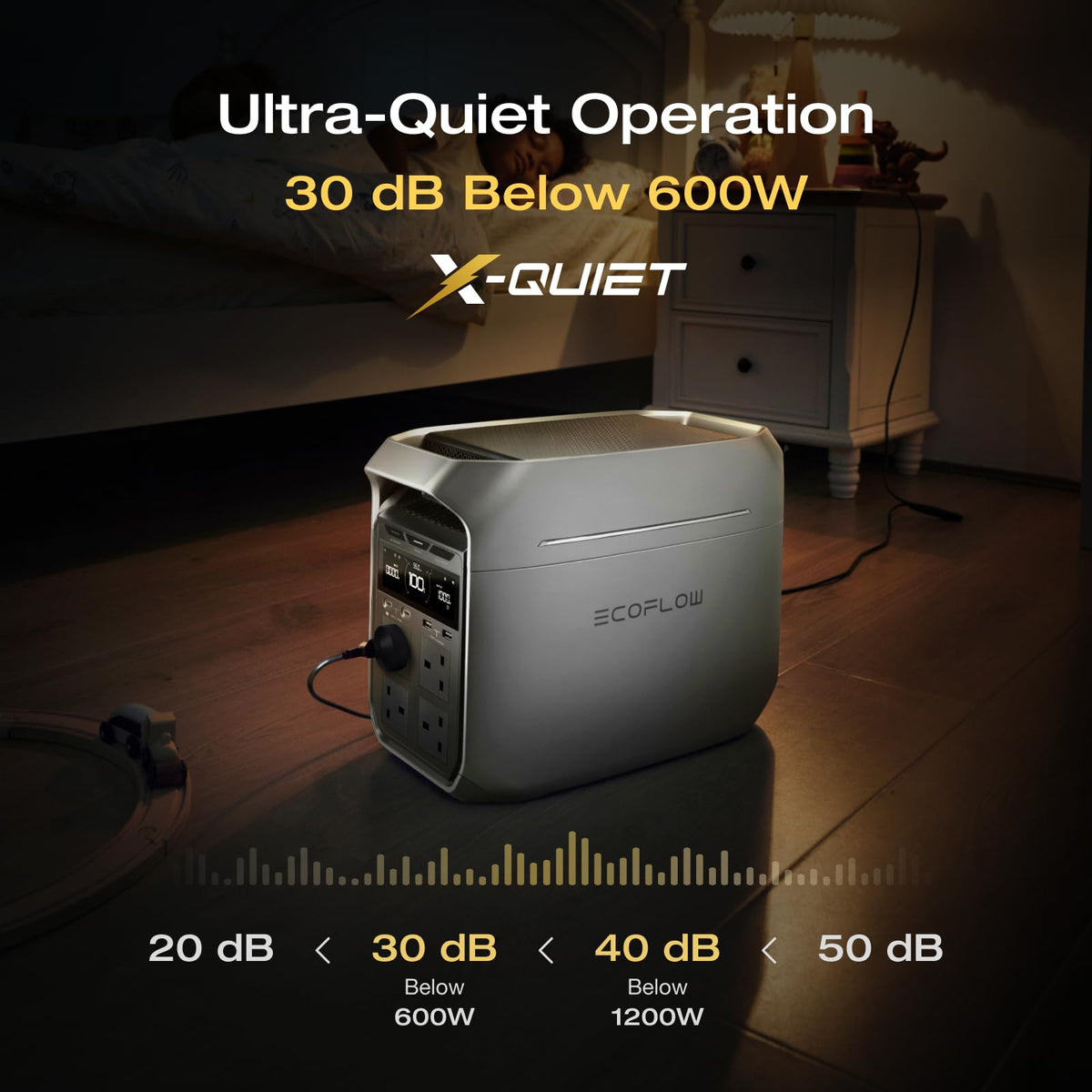 1024Wh Portable Power Station LiFePO4 – Solar Generator Battery Backup for Home & Camping
