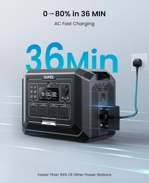 2048Wh Portable Power Station 2000W LiFePO4 – Solar Generator with UPS & Fast Charging for Home Backup