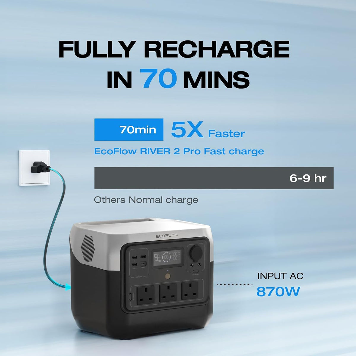 768Wh Portable Power Station 1600W Peak – LiFePO4 Solar Generator with 11 Outputs for Camping & RV