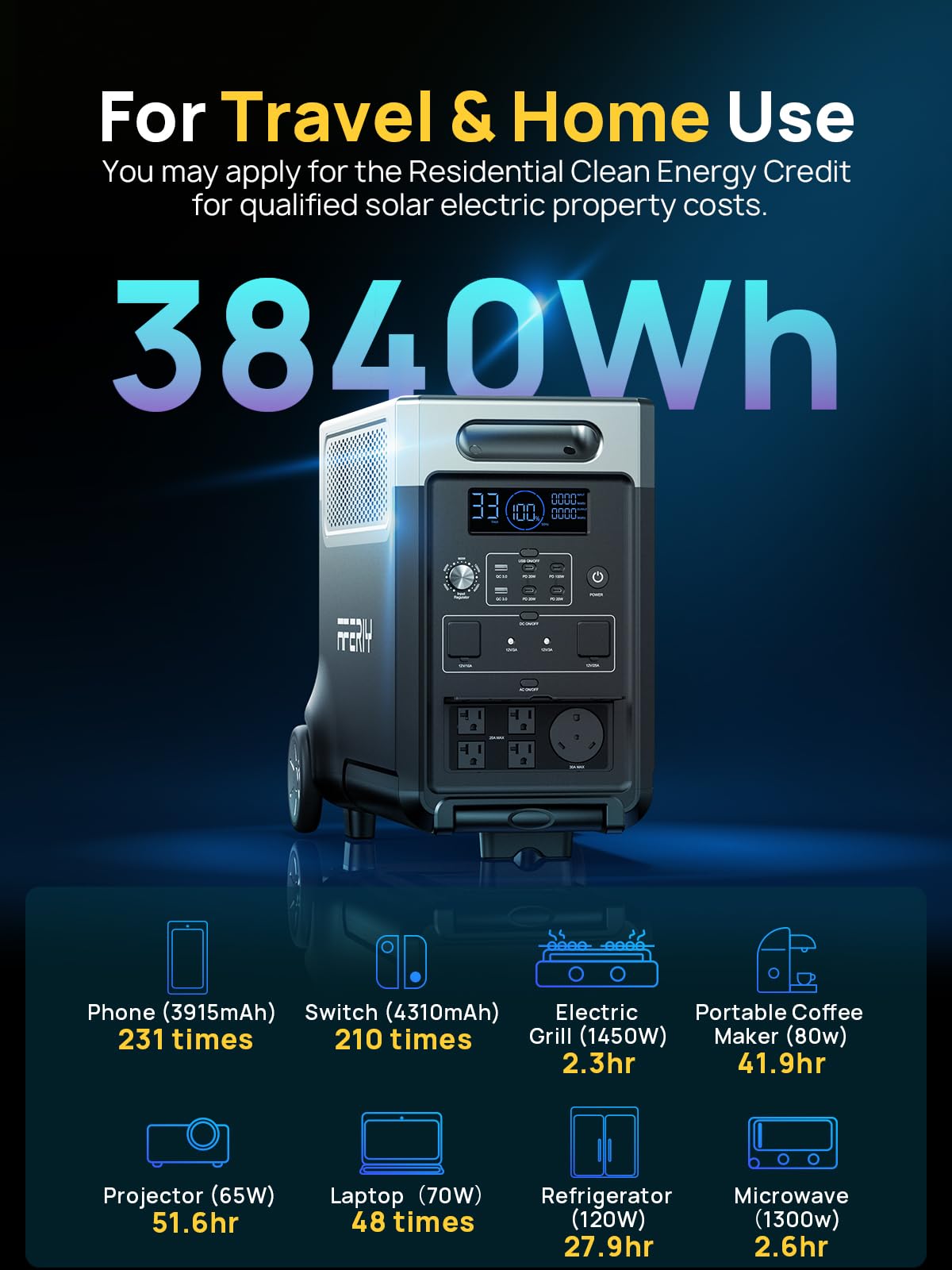 AFERIY 3840Wh Portable Power Station – Expandable to 11520Wh LiFePO4 Solar Generator for Home Backup