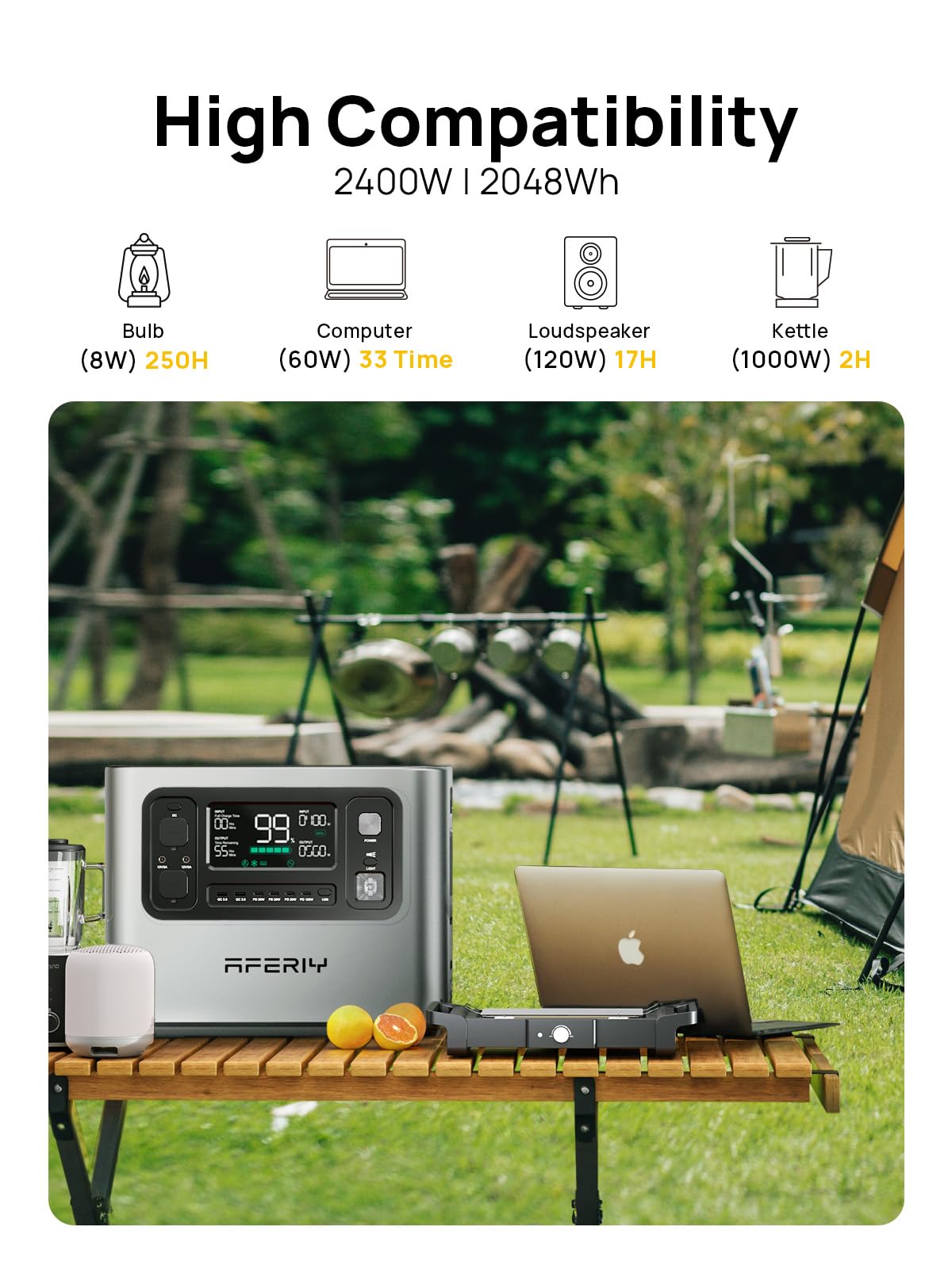 2048Wh 2400W Portable Power Station LiFePO4 White – Solar Generator Battery Backup for Home & Camping