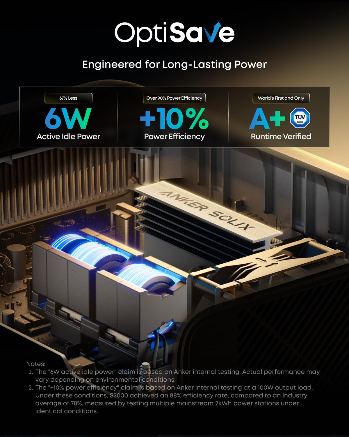 Anker SOLIX S2000 Portable Power Station 2010Wh 3000W Peak – LiFePO4 Home Backup Battery Generator