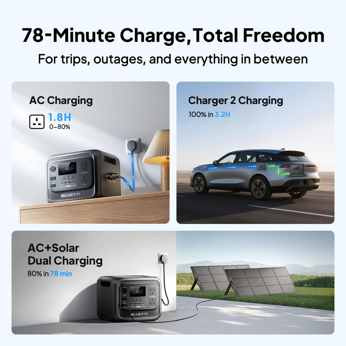 3014Wh Portable Power Station LiFePO4 – Solar Generator Battery Backup for Home, Camping & RV
