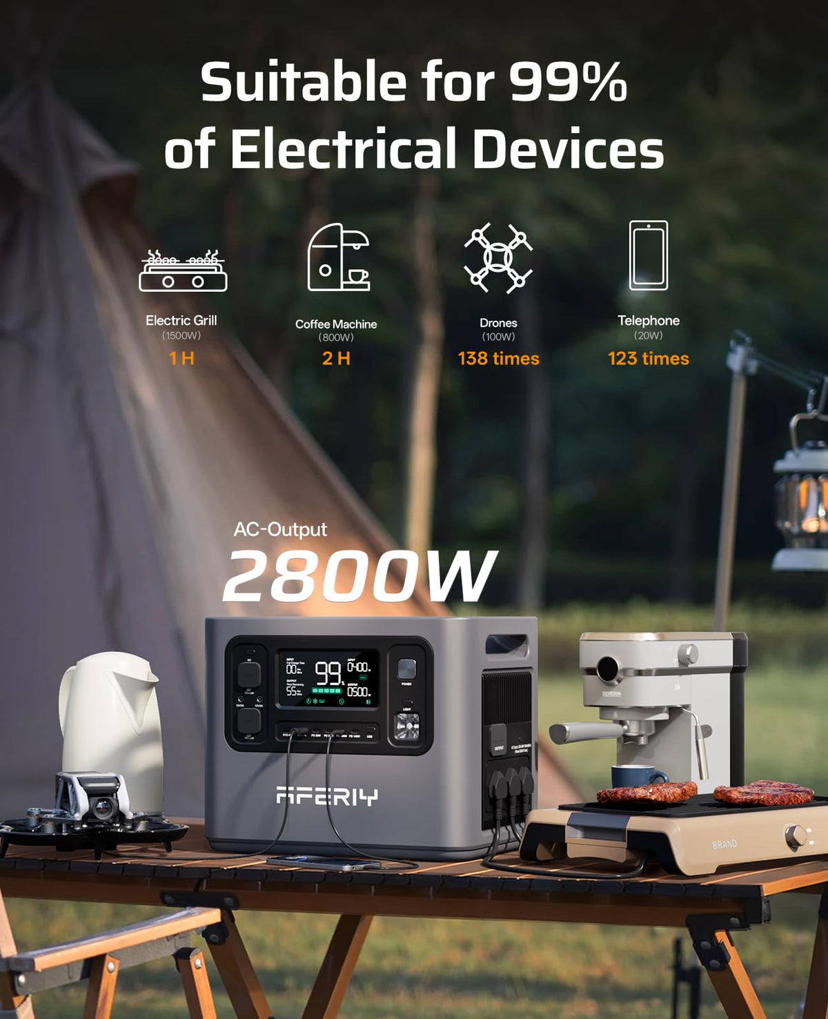 AFERIY P280 4096Wh Portable Power Station with Extra Battery – 2800W LiFePO4 Solar Generator for Home Backup