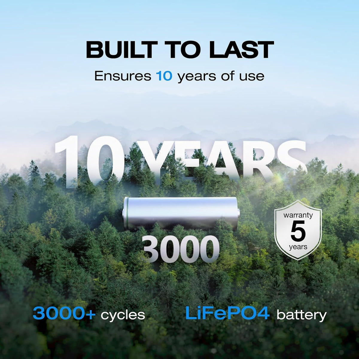 768Wh Portable Power Station 1600W Peak – LiFePO4 Solar Generator with 11 Outputs for Camping & RV