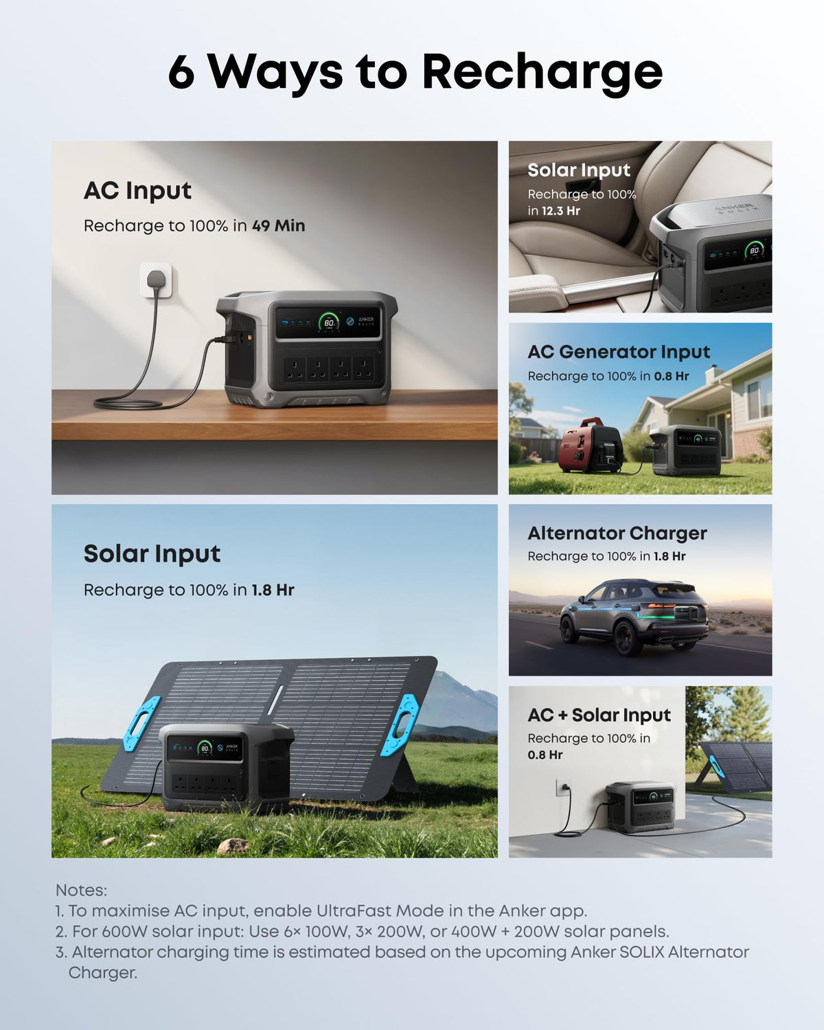 1024Wh 2000W Portable Power Station with UPS – Solar Generator Battery Backup for Home & Camping