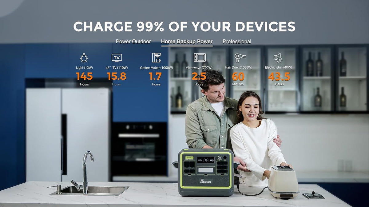 2048Wh Portable Power Station 2400W LiFePO4 – Fast Charging Solar Generator for Home Backup & Off-Grid