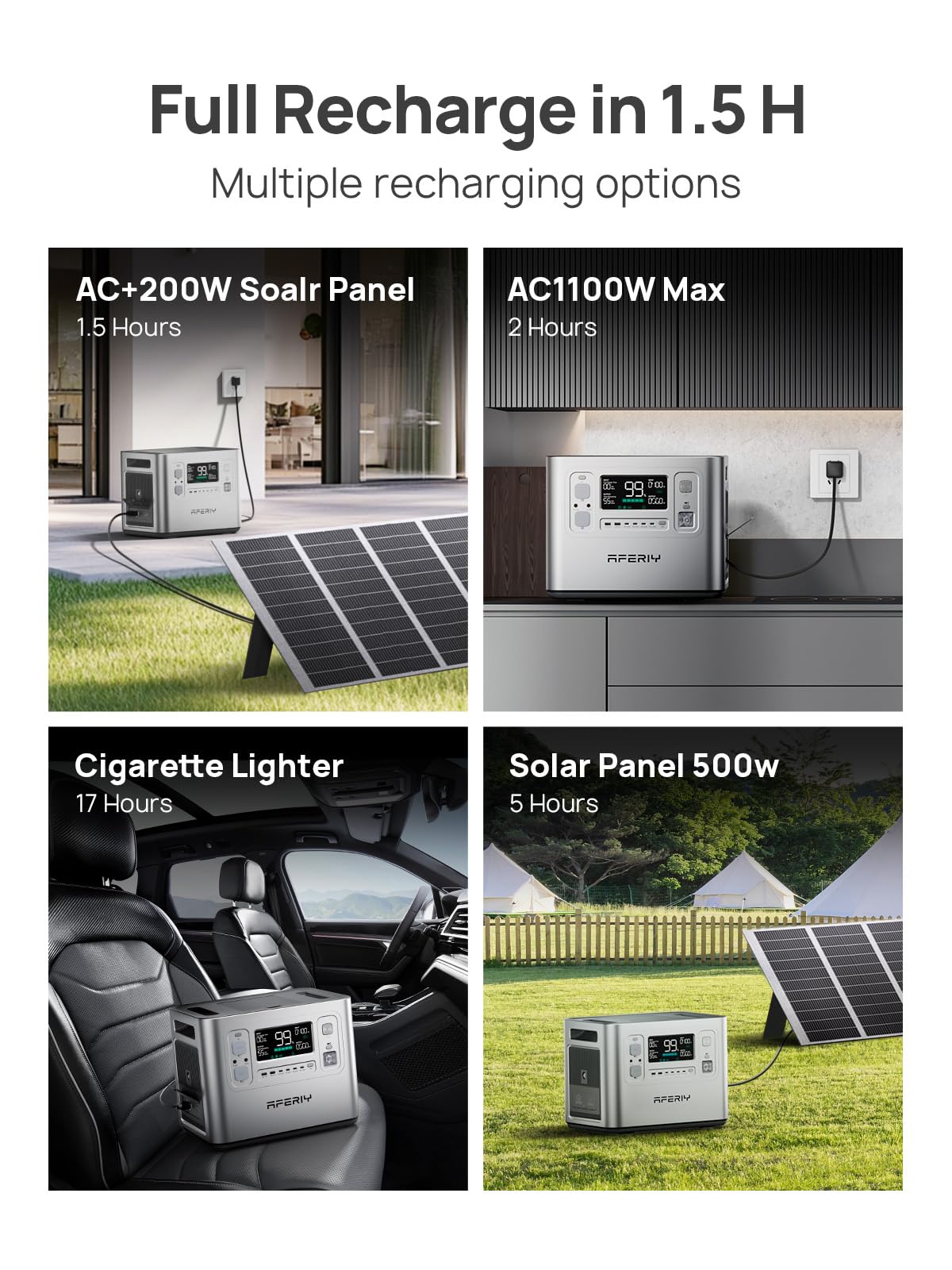 AFERIY 2400W 2048Wh Portable Power Station with 200W Solar Panel – LiFePO4 Solar Generator, 1.5 Hr Fast Charge