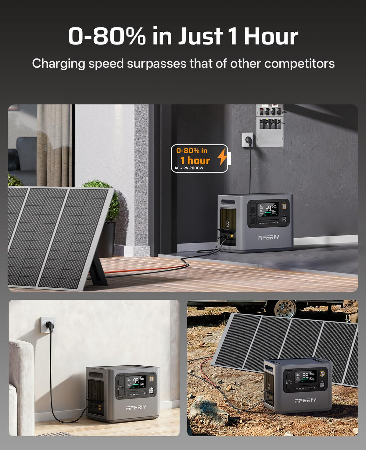 AFERIY P300 3000W Portable Power Station 2048Wh LiFePO4 – Expandable to 10.24kWh, 1.5 Hr Fast Charge Solar Generator