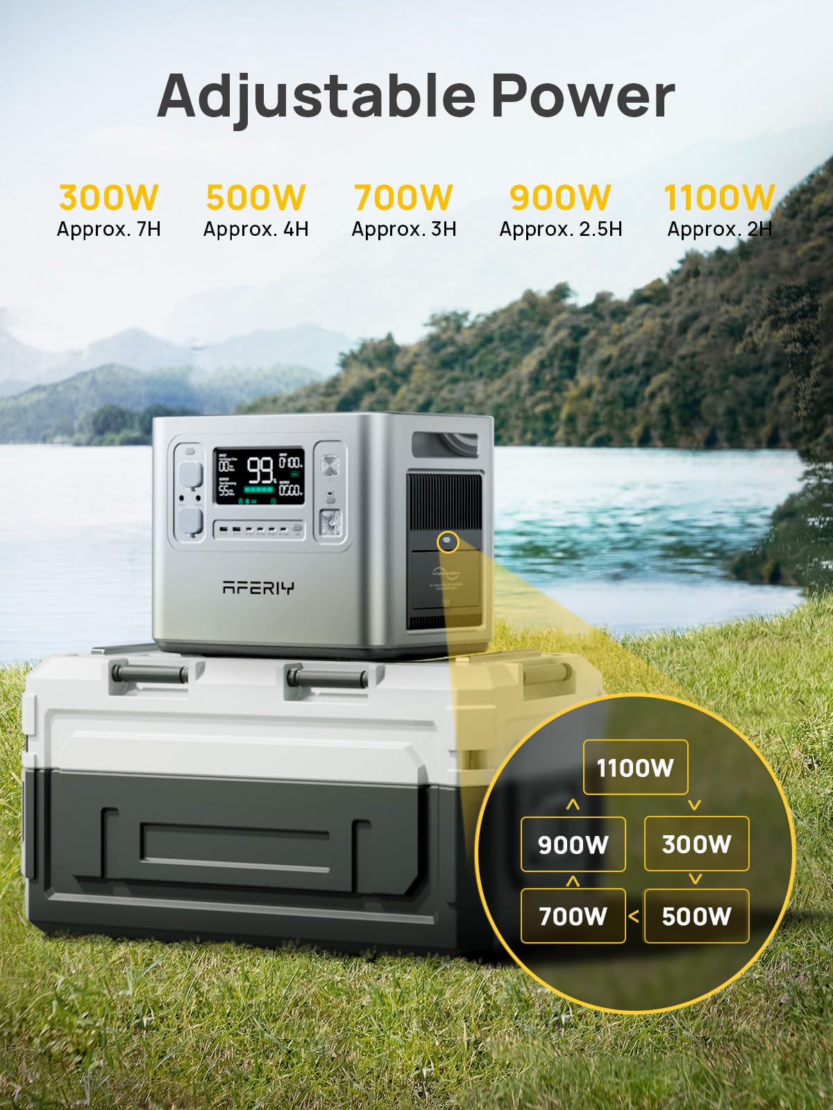 2048Wh 2400W Portable Power Station LiFePO4 White – Solar Generator Battery Backup for Home & Camping