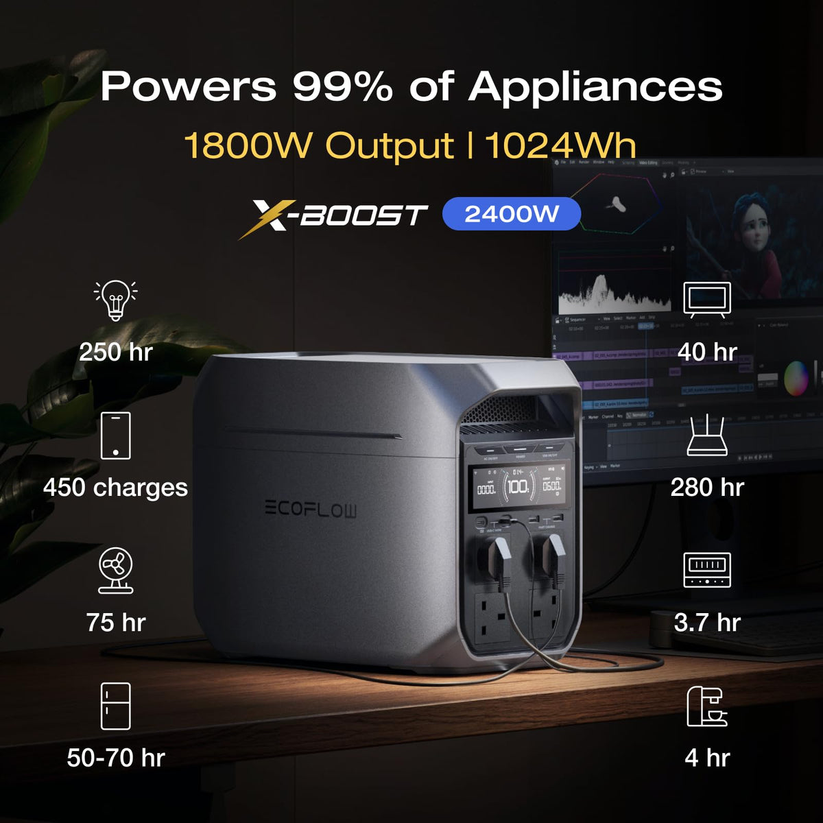 1024Wh Portable Power Station LiFePO4 – Solar Generator Battery Backup for Home & Camping
