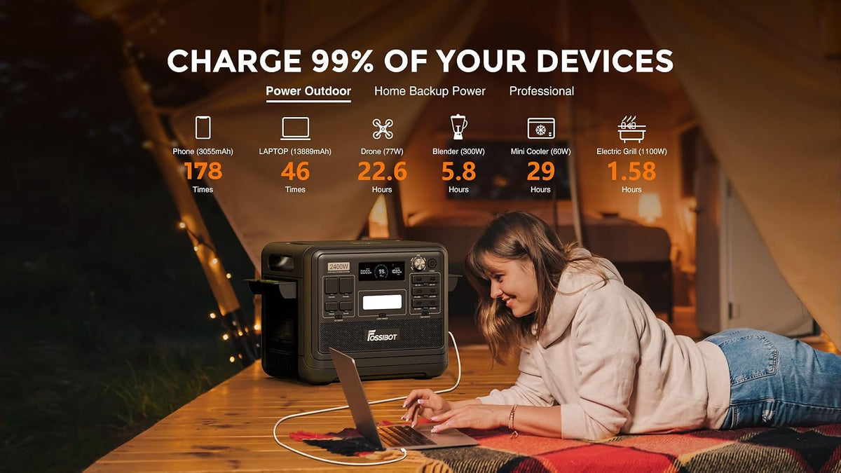 2048Wh Portable Power Station 2400W LiFePO4 – Fast Charging Solar Generator for Home Backup & Off-Grid