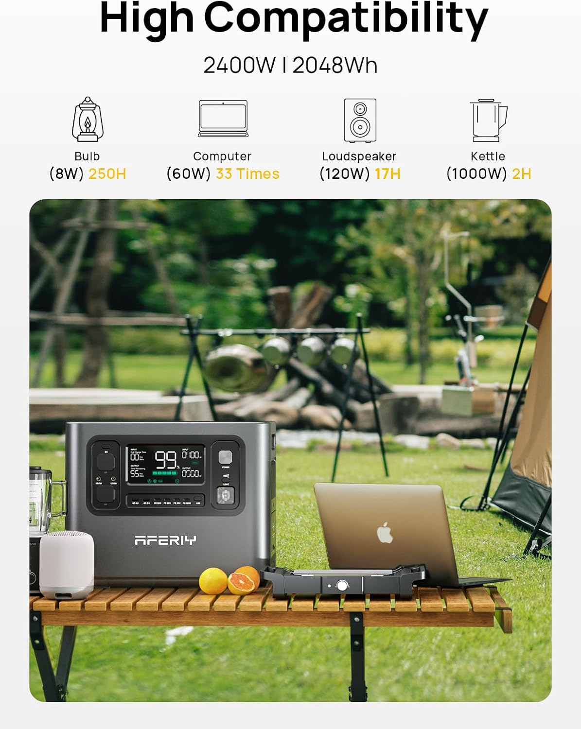 2048Wh Portable Power Station 2400W LiFePO4 Grey – Solar Generator with UPS for Home Backup, Camping & RV