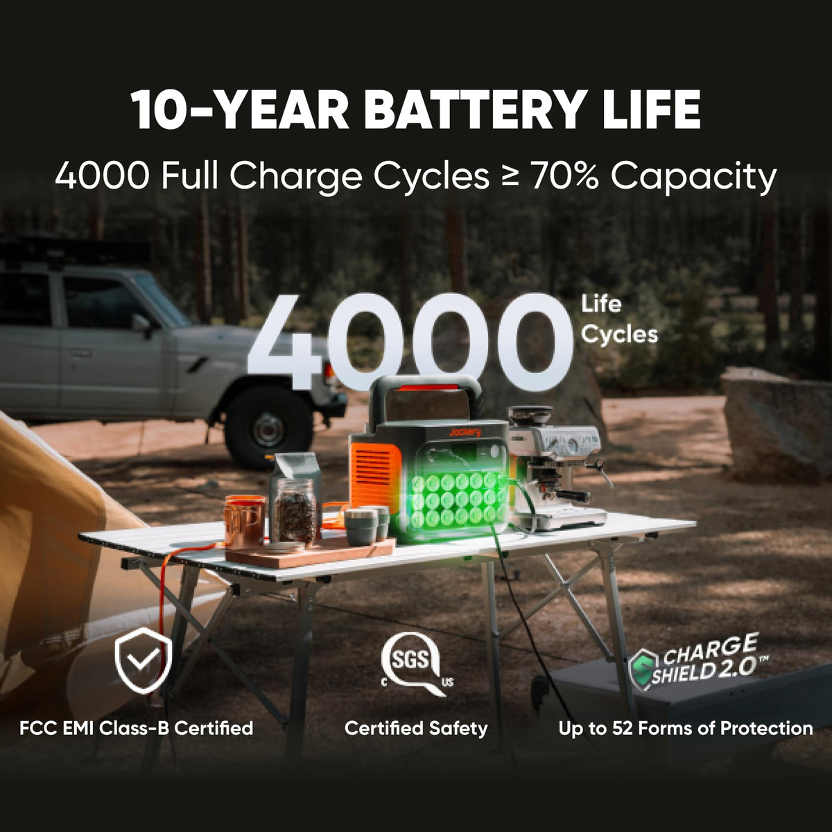 1070Wh 1500W Portable Power Station LiFePO4 – Solar Generator Battery Backup for Home & Camping