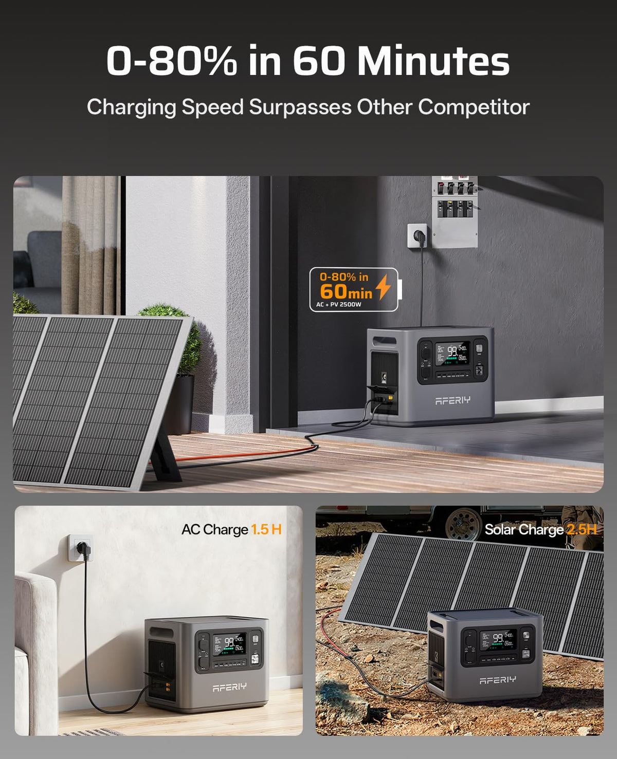AFERIY P280 4096Wh Portable Power Station with Extra Battery – 2800W LiFePO4 Solar Generator for Home Backup