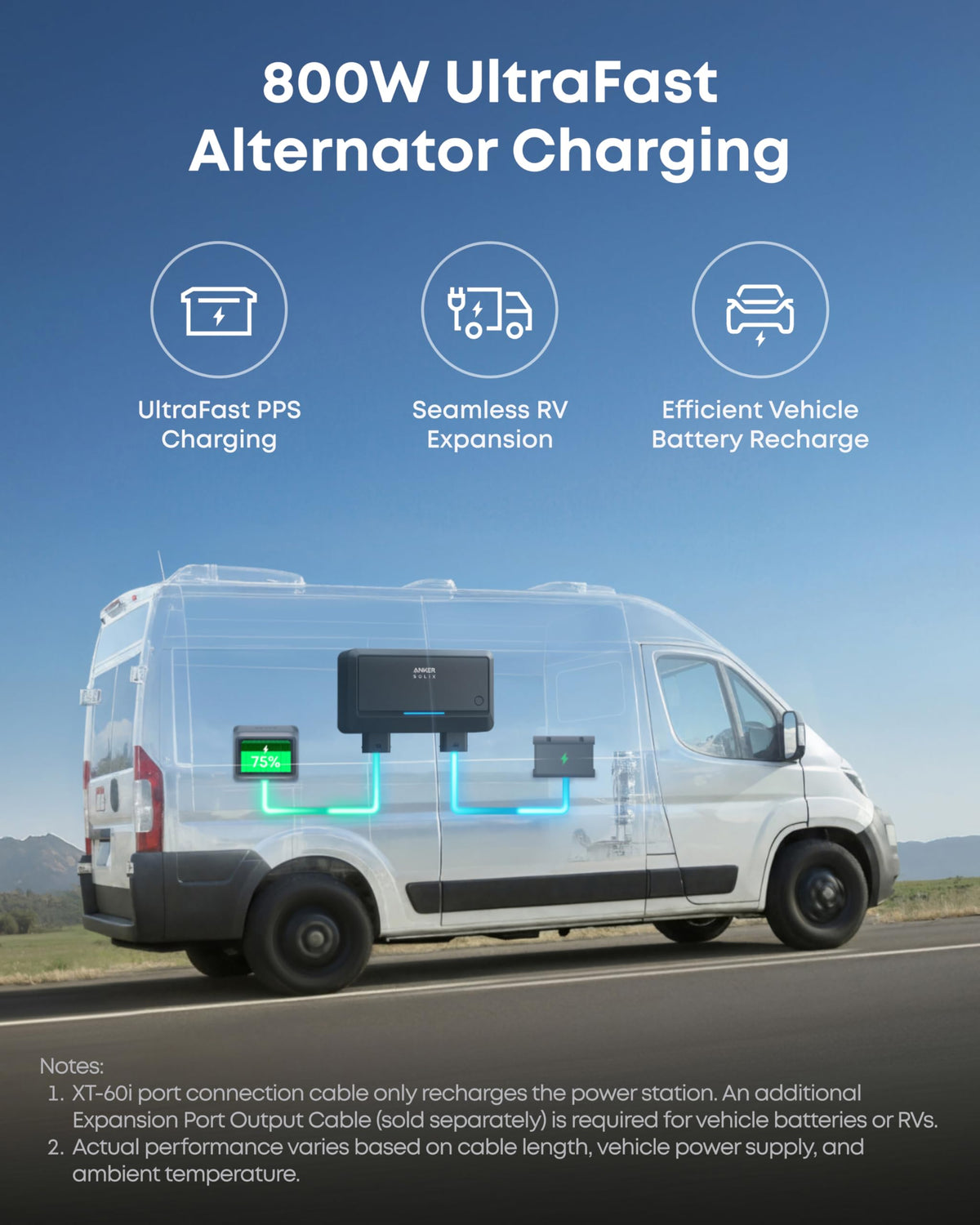 Anker SOLIX C2000 Gen 2 Portable Power Station 2048Wh 2400W – LiFePO4 Solar Generator with AC Charging Cable