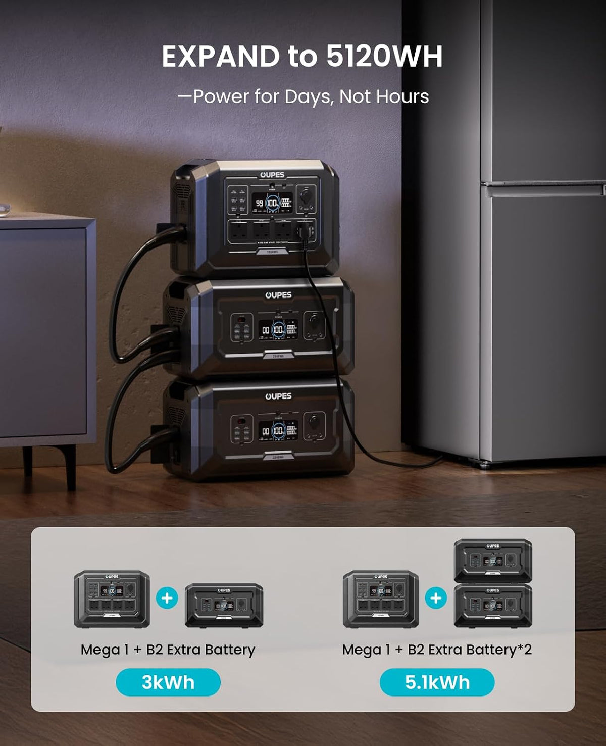 2048Wh Portable Power Station 2000W LiFePO4 – Solar Generator with UPS & Fast Charging for Home Backup