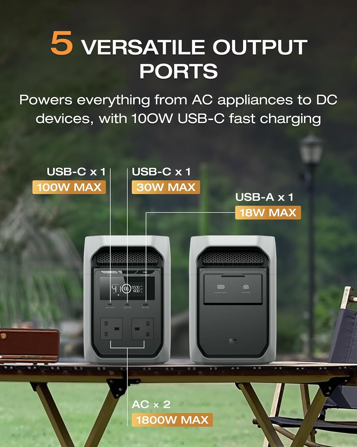 1070Wh Portable Power Station 1800W LiFePO4 – Solar Generator with UPS & 1 Hr Fast Charging