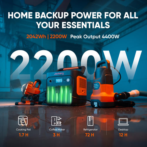 2042Wh Portable Power Station LiFePO4 – Solar Generator Battery Backup for Home & RV