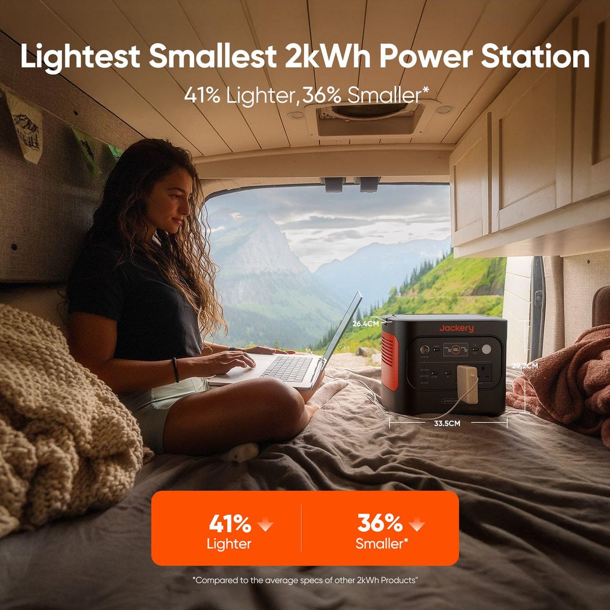 2042Wh Portable Power Station LiFePO4 – Solar Generator Battery Backup for Home & RV