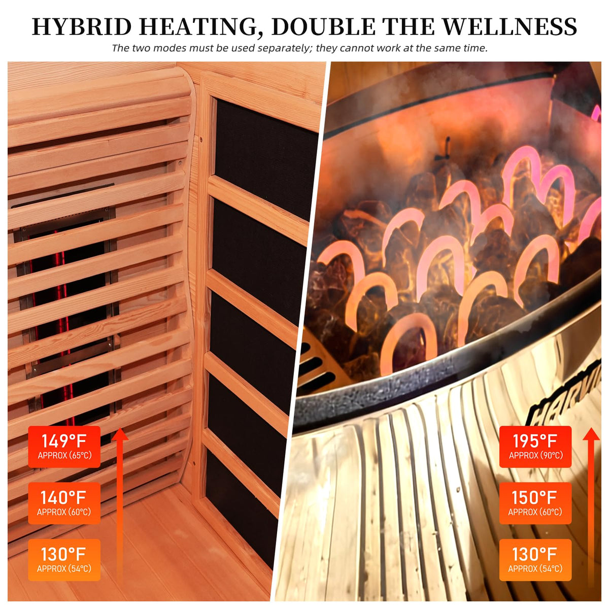 Corner Hybrid Sauna 3 Person – Indoor Infrared & Steam Sauna, Canadian Hemlock Wood Home Sauna