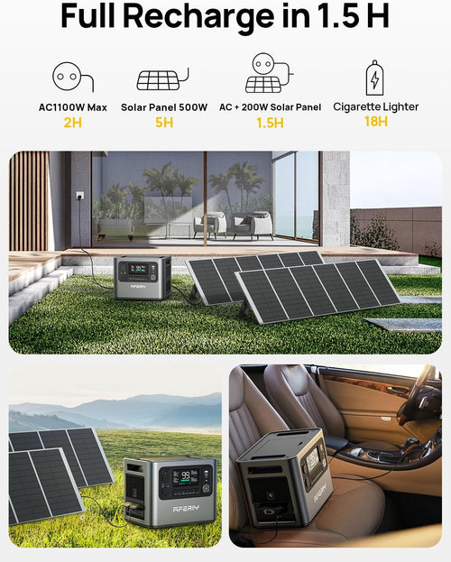 2048Wh Portable Power Station 2400W LiFePO4 Grey – Solar Generator with UPS for Home Backup, Camping & RV