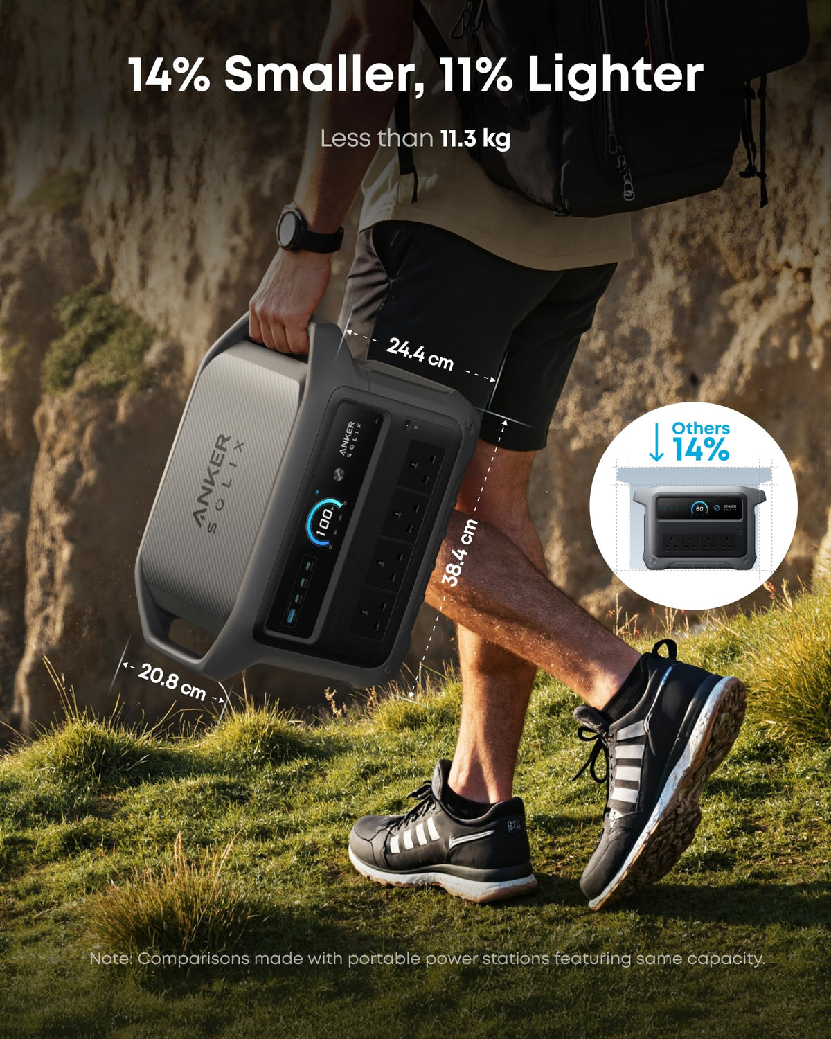 1024Wh 2000W Portable Power Station with UPS – Solar Generator Battery Backup for Home & Camping