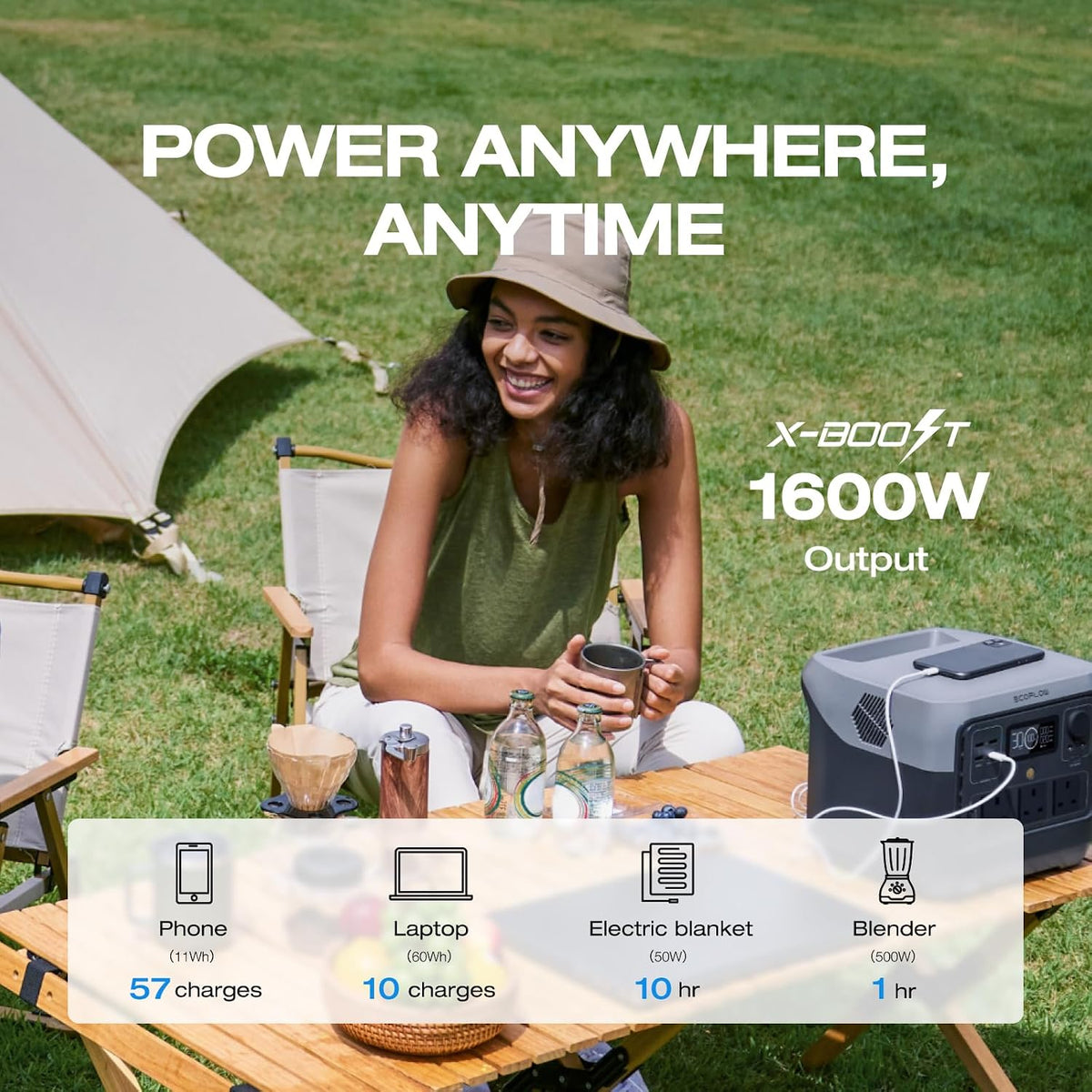 768Wh Portable Power Station 1600W Peak – LiFePO4 Solar Generator with 11 Outputs for Camping & RV