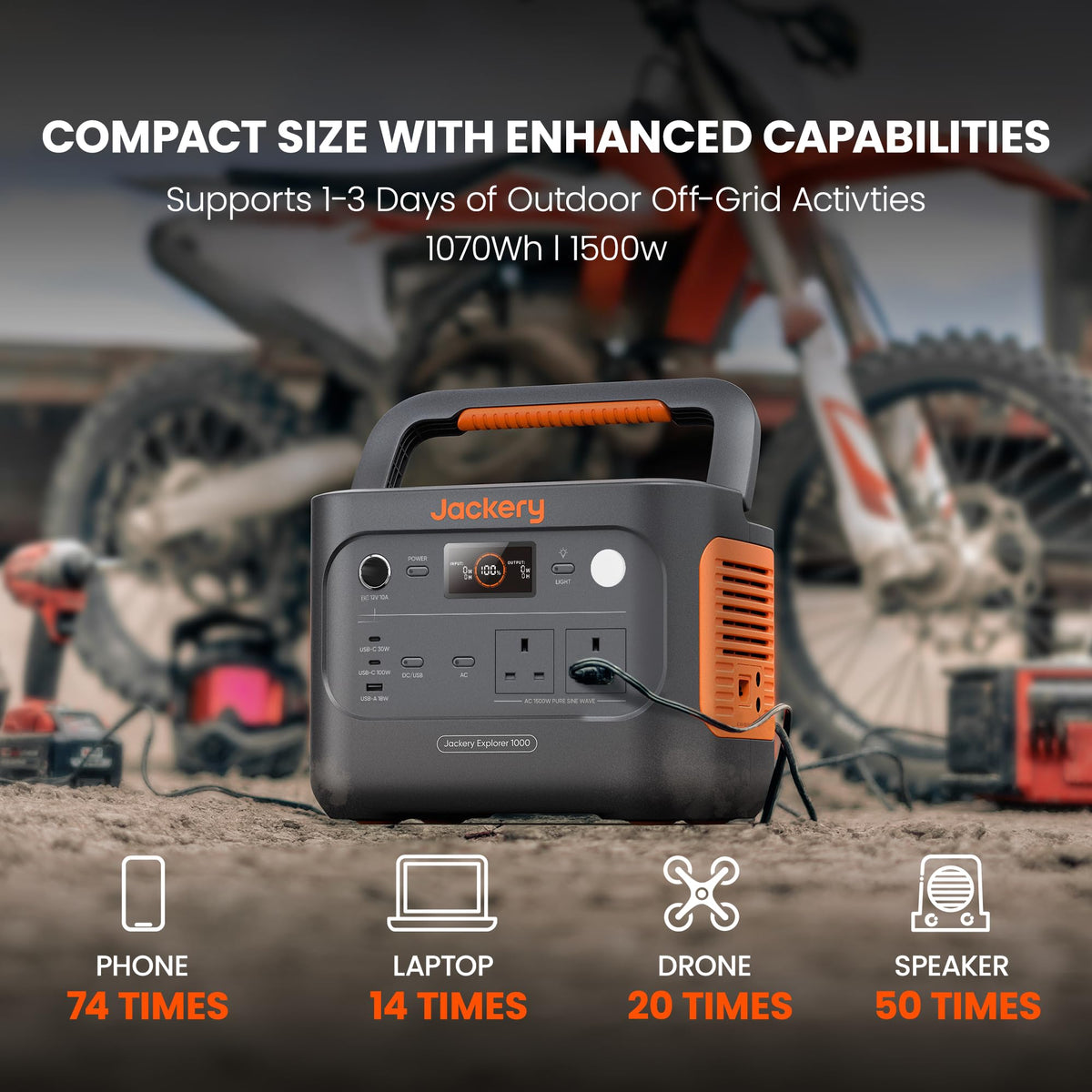 1070Wh 1500W Portable Power Station LiFePO4 – Solar Generator Battery Backup for Home & Camping