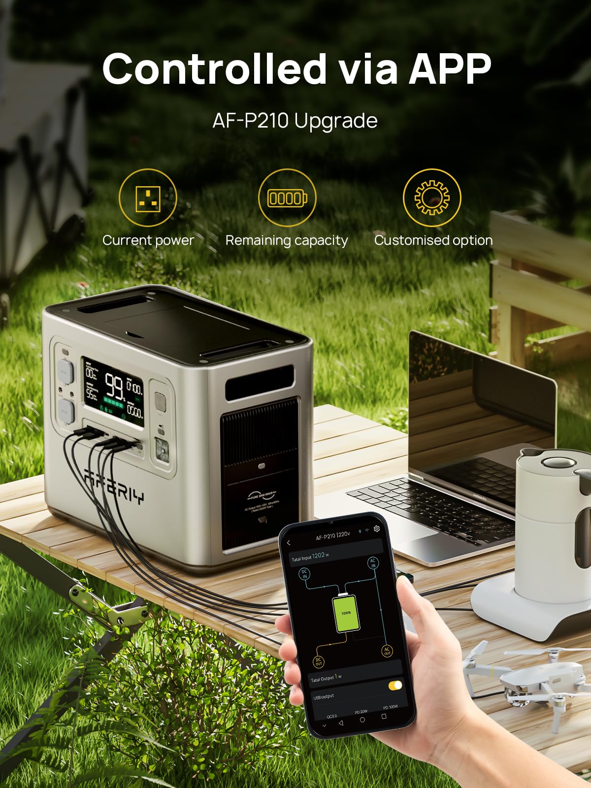 2048Wh 2400W Portable Power Station LiFePO4 White – Solar Generator Battery Backup for Home & Camping