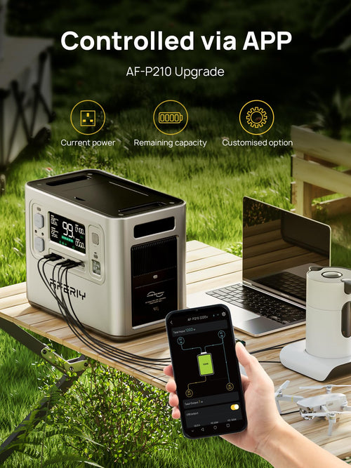 2048Wh 2400W Portable Power Station LiFePO4 White – Solar Generator Battery Backup for Home & Camping