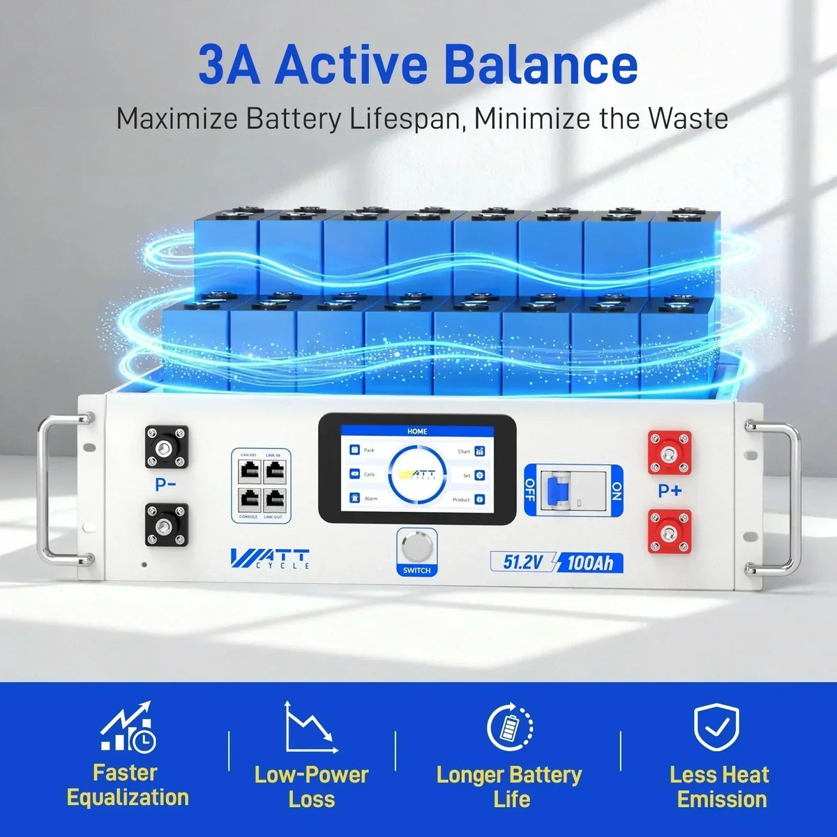 48V 100Ah LiFePO4 Server Rack Battery 5120Wh – Solar Home Energy Storage Battery with 100A BMS