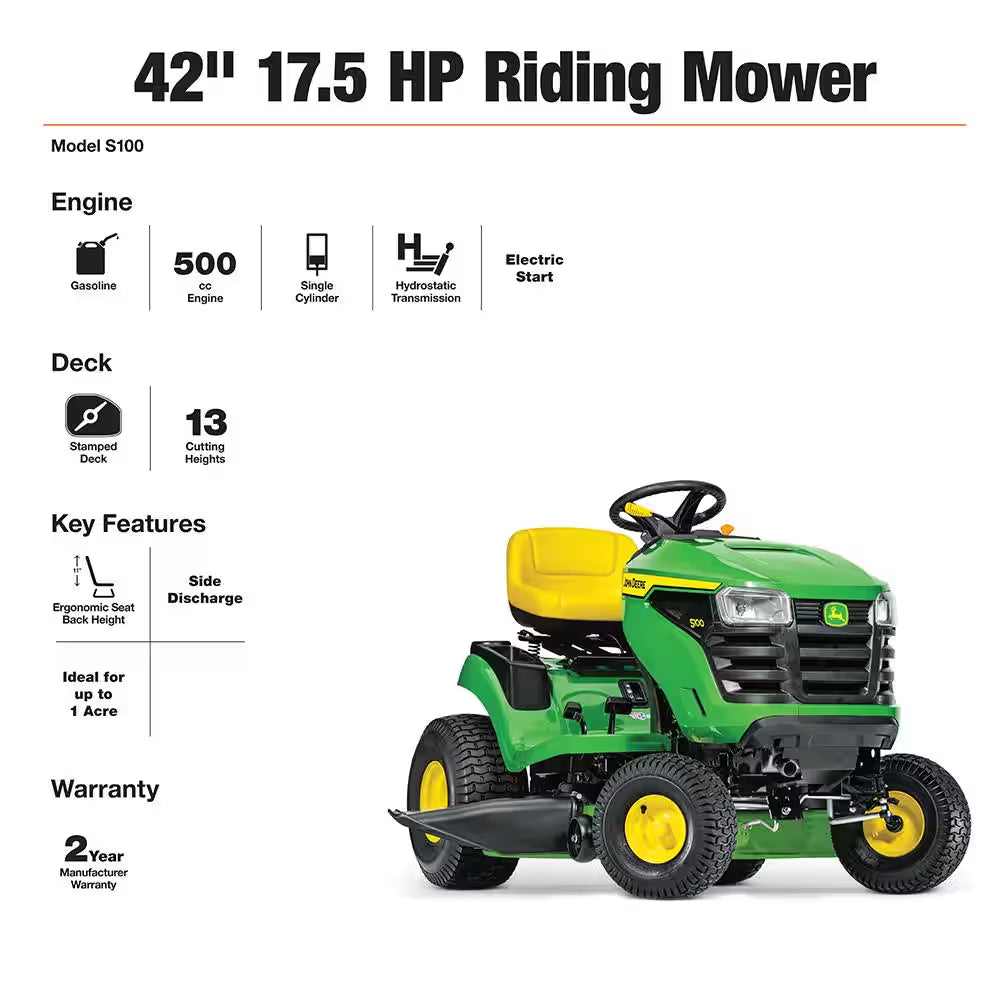 42 in Gas Riding Lawn Mower 17.5 HP – Hydrostatic Transmission Lawn Tractor for up to 1 Acre